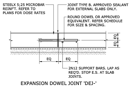 Construction Joint - Example